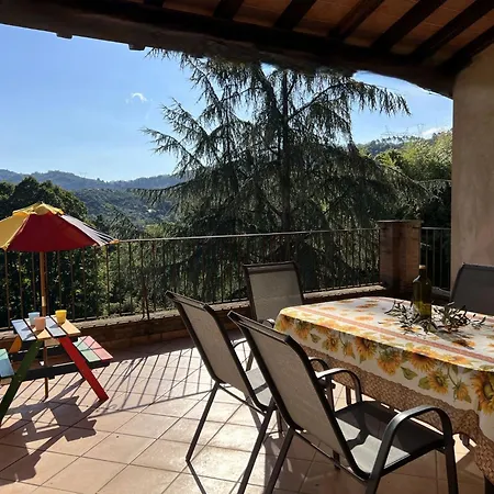 Hébergement de vacances Il Cerro